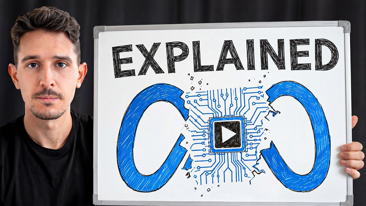How The Facebook Ad Algorithm Actually Works (And How To Beat It) – video thumbnail