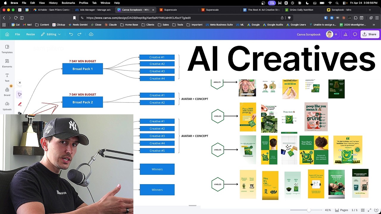 The Best AI Ad Creative Strategy for 2026 – video thumbnail
